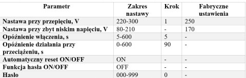 E.NEXT e.control.vc40 - Przekaźnik kontroli napięcia i prądu jednofazowy ze wskazaniem 40A