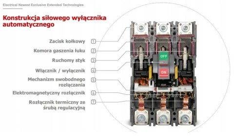 Wyłącznik rozłącznik MOCY kompaktowy 50A DPX